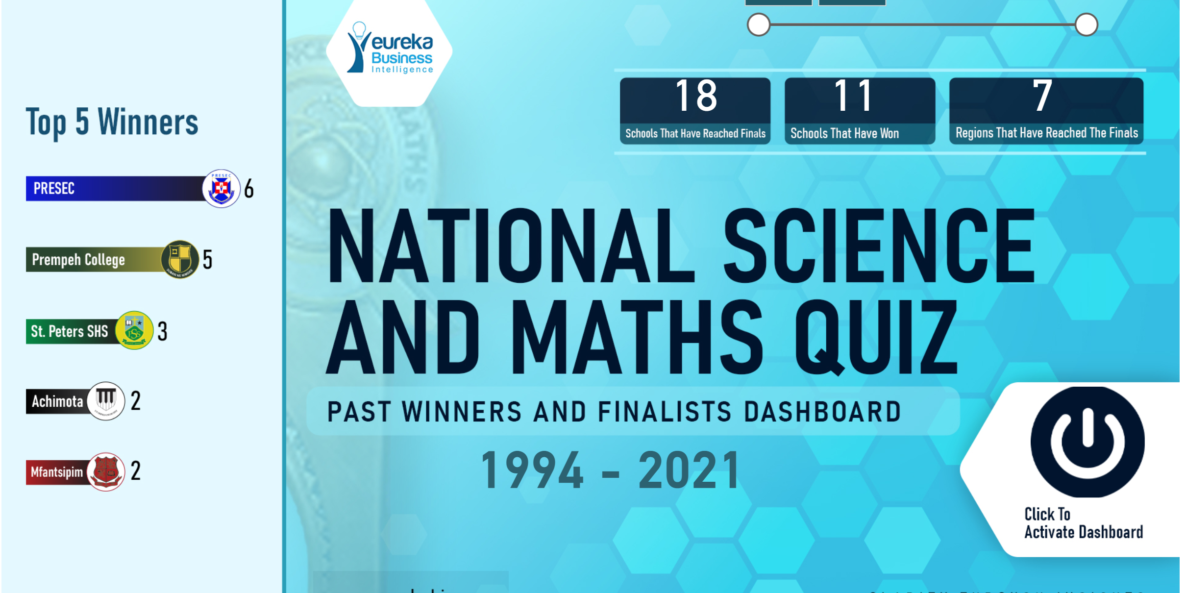 Screenshot (156) National Science and Maths Quiz