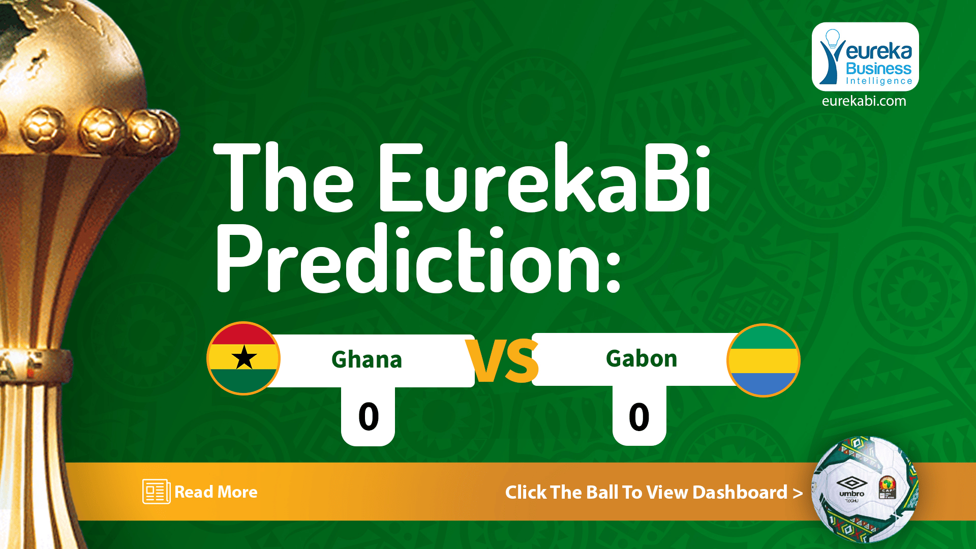 Afcon prediction Ghana vs Gabon