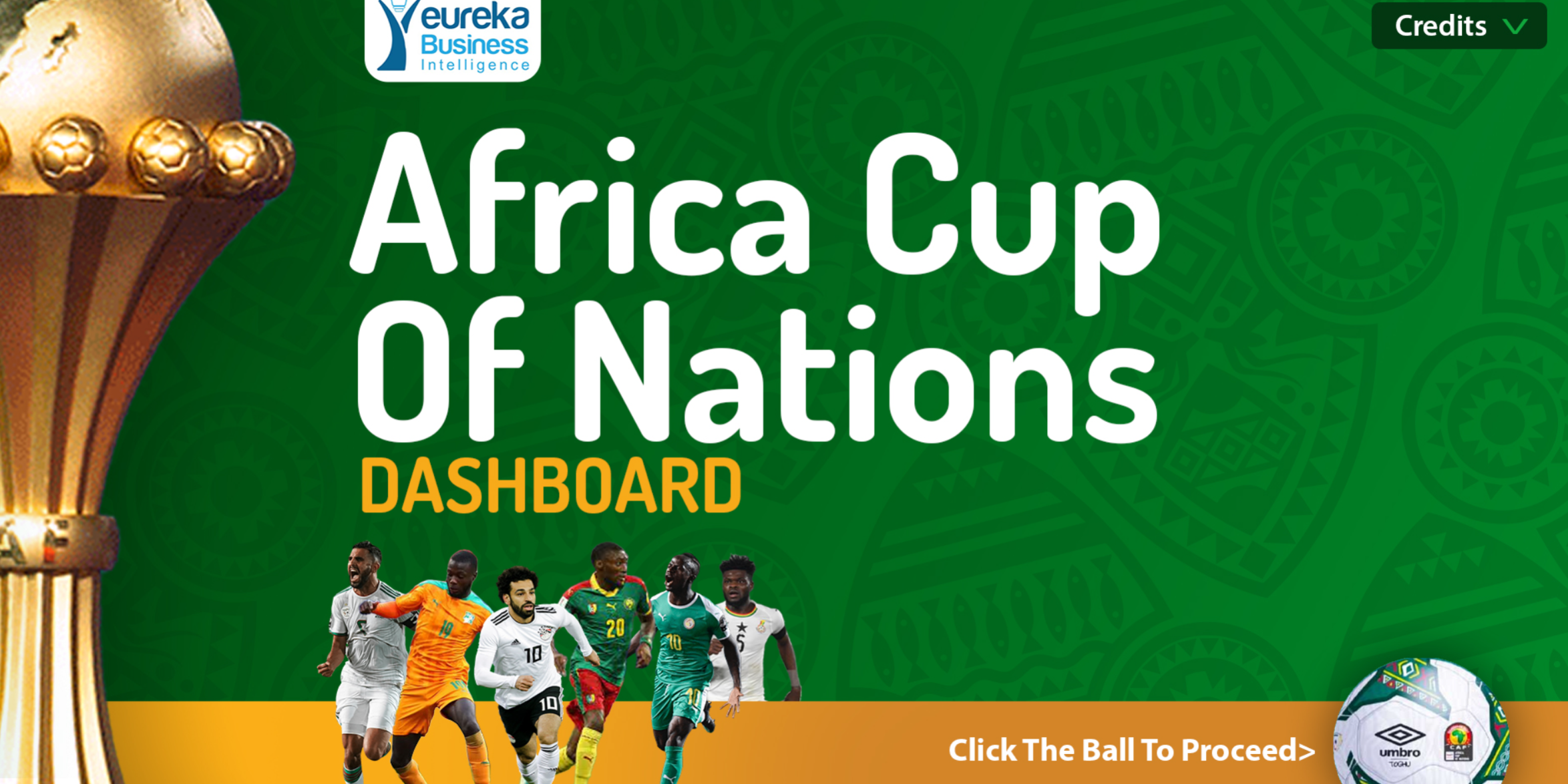 Eureka BI AFCON Dashboard
