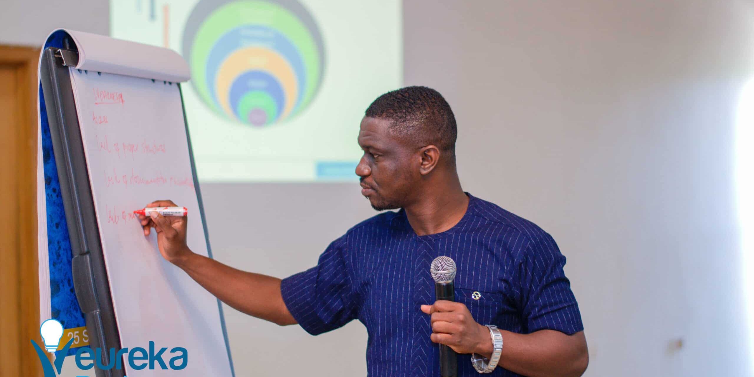 artificial intelligence, eurekabi, Business strategy management