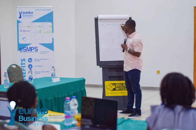 machine learning, business intelligence, artificial intelligence